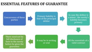 Indian Contract Act 1872 | Contract Law