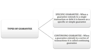 Indian Contract Act 1872 | Contract Law