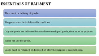 Indian Contract Act 1872 | Contract Law