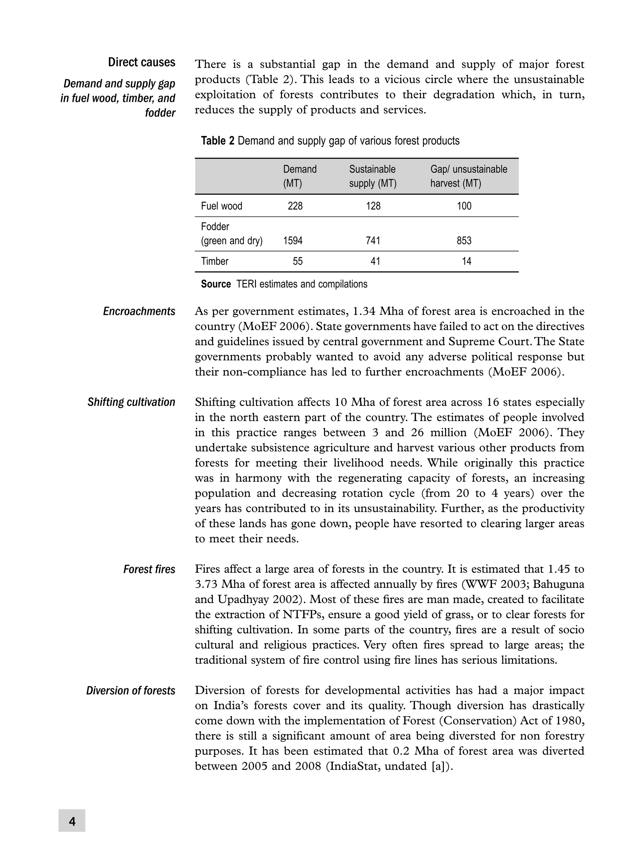 Direct causes
Demand and supply gap
in fuel wood, timber, and
fodder

There is a substantial gap in the demand and supply of major forest
products (Table 2). This leads to a vicious circle where the unsustainable
exploitation of forests contributes to their degradation which, in turn,
reduces the supply of products and services.
Table 2 Demand and supply gap of various forest products  
	
	
Fuel wood 	
Fodder
(green and dry)	
Timber 	

Demand 	
(MT)	

Sustainable 	
supply (MT)	

Gap/ unsustainable  
harvest (MT)

228	

128	

100

1594	

741	

853

55	

41	

14

Source  TERI estimates and compilations

Encroachments

Shifting cultivation

Shifting cultivation affects 10 Mha of forest area across 16 states especially
in the north eastern part of the country. The estimates of people involved
in this practice ranges between 3 and 26 million (MoEF 2006). They
undertake subsistence agriculture and harvest various other products from
forests for meeting their livelihood needs. While originally this practice
was in harmony with the regenerating capacity of forests, an increasing
population and decreasing rotation cycle (from 20 to 4 years) over the
years has contributed to in its unsustainability. Further, as the productivity
of these lands has gone down, people have resorted to clearing larger areas
to meet their needs.

Forest fires

Fires affect a large area of forests in the country. It is estimated that 1.45 to
3.73 Mha of forest area is affected annually by fires (WWF 2003; Bahuguna
and Upadhyay 2002). Most of these fires are man made, created to facilitate
the extraction of NTFPs, ensure a good yield of grass, or to clear forests for
shifting cultivation. In some parts of the country, fires are a result of socio
cultural and religious practices. Very often fires spread to large areas; the
traditional system of fire control using fire lines has serious limitations.

Diversion of forests



As per government estimates, 1.34 Mha of forest area is encroached in the
country (MoEF 2006). State governments have failed to act on the directives
and guidelines issued by central government and Supreme Court. The State
governments probably wanted to avoid any adverse political response but
their non-compliance has led to further encroachments (MoEF 2006).

Diversion of forests for developmental activities has had a major impact
on India’s forests cover and its quality. Though diversion has drastically
come down with the implementation of Forest (Conservation) Act of 1980,
there is still a significant amount of area being diversted for non forestry
purposes. It has been estimated that 0.2 Mha of forest area was diverted
between 2005 and 2008 (IndiaStat, undated [a]).

 