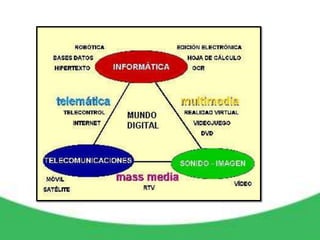 1 indicador del 2 periodo