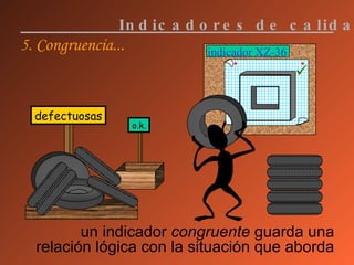 5. Congruencia... un indicador  congruente  guarda una relación lógica con la situación que aborda Indicadores de calidad indicador XZ-36 .  . . o.k. defectuosas 