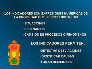 LOS INDICADORES SON EXPRESIONES NUMÉRICAS DE LA PROPIEDAD QUE SE PRETENDE MEDIR LOS INDICADORES PERMITEN: DETECTAR DESVIACIONES IDENTIFICAR CAUSAS TOMAR DECISIONES SITUACIONES ESCENARIOS CAMBIOS EN PROCESOS O FENÓMENOS 
