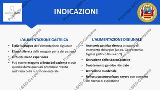 INDICAZIONI
ACCESSO «GASTRICO» vs ACCESSO «DIGIUNALE»
RACCOMANDAZIONE
ESGE raccomanda la via gastrica come opzione primaria
nei pazienti che necessitano di supporto EN. Solo nei
pazienti con anatomia gastrica alterata/sfavorevole (ad es.
dopo un precedente intervento chirurgico), svuotamento
gastrico compromesso, intolleranza all'alimentazione
gastrica o ad alto rischio di aspirazione, deve essere scelta
la via digiunale.
Raccomandazione forte, evidenze di qualità moderata.
L'ALIMENTAZIONE GASTRICA
• È più fisiologica dell'alimentazione digiunale
• È ben tollerata dalla maggior parte dei pazienti
• Richiede meno esperienza
• Può essere eseguito al letto del paziente e può
quindi ridurre qualsiasi potenziale ritardo
nell'inizio della nutrizione enterale
L'ALIMENTAZIONE DIGIUNALE
• Anatomia gastrica alterata a seguito di
intervento chirurgico (ad es. Gastrectomia,
bypass gastrico Roux-en-Y)
• Ostruzione dello sbocco gastrico
• Svuotamento gastrico ritardato
• Ostruzione duodenale
• Reflusso gastroesofageo severo con aumento
del rischio di aspirazione
 