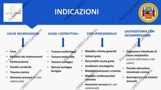 INDICAZIONI
CAUSE NEUROLOGICHE CAUSE «OSTRUTTIVE» STATI IPERCATABOLICI
GASTROSTOMIA CON
DECOMPRESSIONE
• Ictus
• Malattie dei motoneuroni
• Parkinsonismo
• Paralisi cerebrale
• Trauma cranico
• Demenza precoce (in casi
selezionati)
• Tumore orofaringeo
• Tumore testa-collo
• Tumore esofageo
• Stenosi esofagee
benigne
• Malattie critiche generali
• Ustioni gravi
• Pancreatite acuta grave
• Condizioni oncologiche
• Malattie polmonari croniche
• Malattie cardiovascolari
croniche
• Anoressia nervosa (in casi
selezionati)
• Ostruzione intestinale di
causa neoplastica
(cancro dell'ovaio o del
colon)
• Pseudo-ostruzione
intestinale cronica
• Gastroparesi con sintomi
avanzati.
 