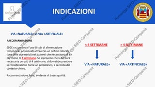 INDICAZIONI
VIA «NATURALE» vs VIA «ARTIFICIALE»
RACCOMANDAZIONE
ESGE raccomanda l'uso di tubi di alimentazione
temporanei posizionati attraverso un orifizio naturale
(una delle due narici) nei pazienti che necessitano di EN
per meno di 4 settimane. Se si prevede che la EN sarà
necessaria per più di 4 settimane, si dovrebbe prendere
in considerazione l'accesso percutaneo, a seconda del
contesto clinico.
Raccomandazione forte, evidenze di bassa qualità.
< 4 SETTIMANE > 4 SETTIMANE
VIA «NATURALE» VIA «ARTIFICIALE»
 