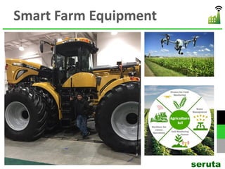 Smart Farm Equipment
seruta
 