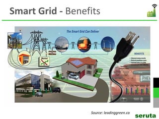 Smart Grid - Benefits
seruta
Source: leadinggreen.ca
 