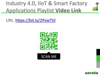 Industry 4.0, IIoT & Smart Factory
Applications Playlist Video Link
URL: https://bit.ly/2PxwTVJ
seruta
 