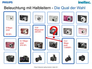 Beleuchtung mit Halbleitern -  Die Qual der Wahl 8 Mega-pixel  89 SFr. 13,8 Mega-pixel 259 SFr. 9,1 Mega-pixel  679 SFr. 12,2 Mega-pixel 1.549SFr. ? 