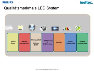 Qualitätsmerkmale LED System 