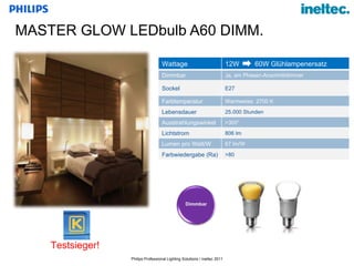 MASTER GLOW LEDbulb A60 DIMM. Testsieger! Wattage 12W  60W Glühlampenersatz Dimmbar Ja, am Phasen-Anschnittdimmer Sockel E27 Farbtemperatur Warmweiss  2700 K Lebensdauer 25.000 Stunden Ausstrahlungswinkel >300° Lichtstrom 806 lm Lumen pro Watt/W 67 lm/W Farbwiedergabe (Ra) >80 