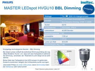 MASTER LEDspot HVGU10  BBL Dimming Einzigartig! Einzigartige technologische Neuheit  - BBL Dimming Bei dieser Lampe verläuft die stufenlose Dimmung entlang der sog. „Black Bodyline -Kurve“, d.h. dass sich das Farbspektrum während der Dimmung  verschiebt, der  Rotanteil im Licht steigt und es wirkt wärmer.  Bisher blieb das Farbspektrum bei LED-Lampen im gedimmten Zustand unverändert, lediglich die Lichtausbeite wurde verringert. Jetzt bietet Philips  die erste LED-Lampe , deren  Dimmverlauf  dem der  Glühlampe  sehr nahe kommt! Wattage 7W  50W HV-Halogenersatz Dimmbar Ja, am Phasen-Anschnittdimmer Black Bodyline Dimming  2700K    2200K Sockel GU10  Farbtemperatur Warmweiss  2700 K Lebensdauer 40.000 Stunden Ausstrahlungswinkel 25°  Lichststärke 1100 cd Lichtstrom 270 lm Lumen pro Watt 39 lm/W Farbwiedergabe (Ra) >80 