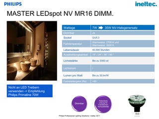 MASTER LEDspot NV MR16 DIMM.  Nicht an LED Treibern  verwenden -> Empfehlung Philips Primaline 70W Dimmbar Patentierte Lösung für Transformer-Kompatibilität Wattage 7W  35W NV-Halogenersatz Dimmbar Ja Sockel GU5.3 Farbtemperatur Warmweiss  2700 K und  Warmweiss  3000 K Lebensdauer 40.000 Stunden Ausstrahlungswinkel 15° / 24° / 36° / 60 ° Lichststärke Bis zu 3300 cd Lichtstrom / Lumen pro Watt Bis zu 50 lm/W Farbwiedergabe (Ra) >80 