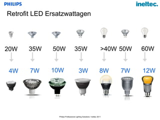 Retrofit LED Ersatzwattagen 35W 35W >40W 7W 3W 8W 50W 10W 50W 7W 20W 4W 60W 12W 