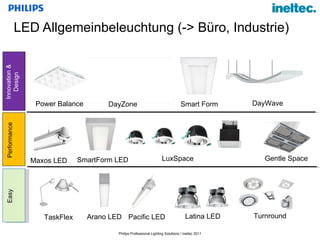 LED Allgemeinbeleuchtung (-> Büro, Industrie) Power Balance Smart Form Pacific LED Maxos LED Gentle Space Turnround TaskFlex Arano LED SmartForm LED Performance Easy Innovation & Design LuxSpace  Latina LED  DayWave DayZone 