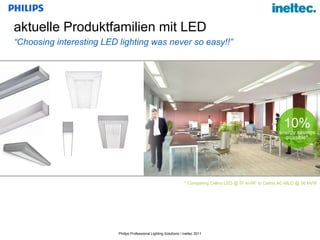 aktuelle Produktfamilien mit LED “ Choosing interesting LED lighting was never so easy!!”  Fluorescent * Comparing Celino LED @ 57 lm/W  to Celino AC-MLO @ 50 lm/W 10% energy savings possible* 