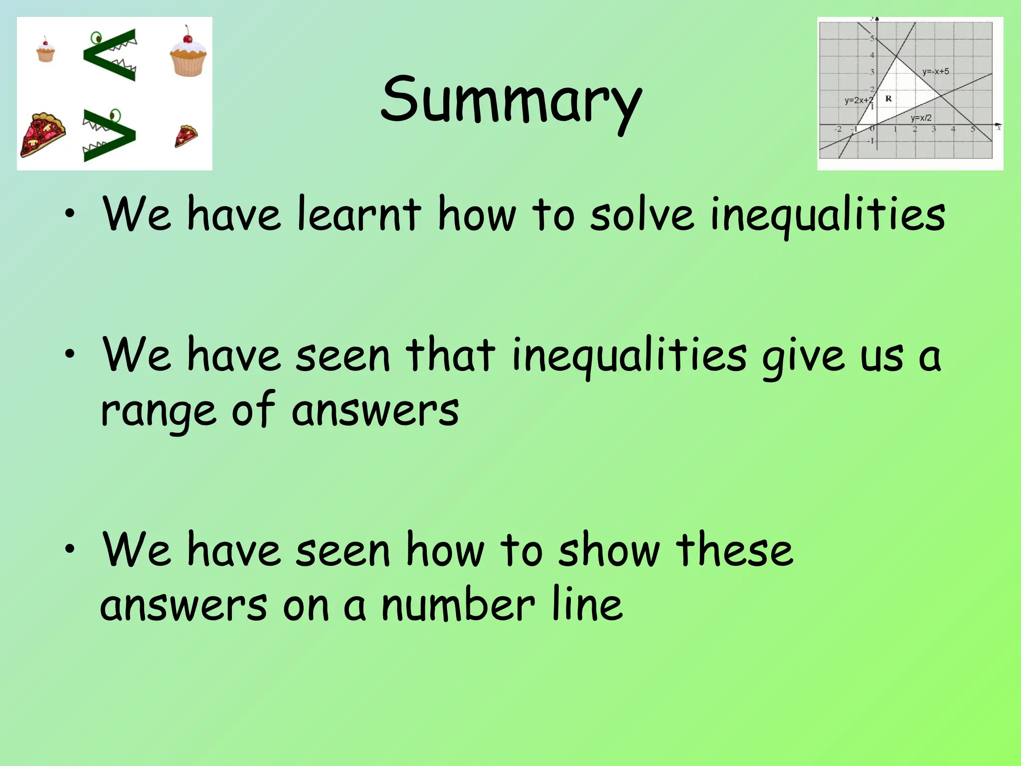 Inequalities For One Variable Linear Equation Ppt