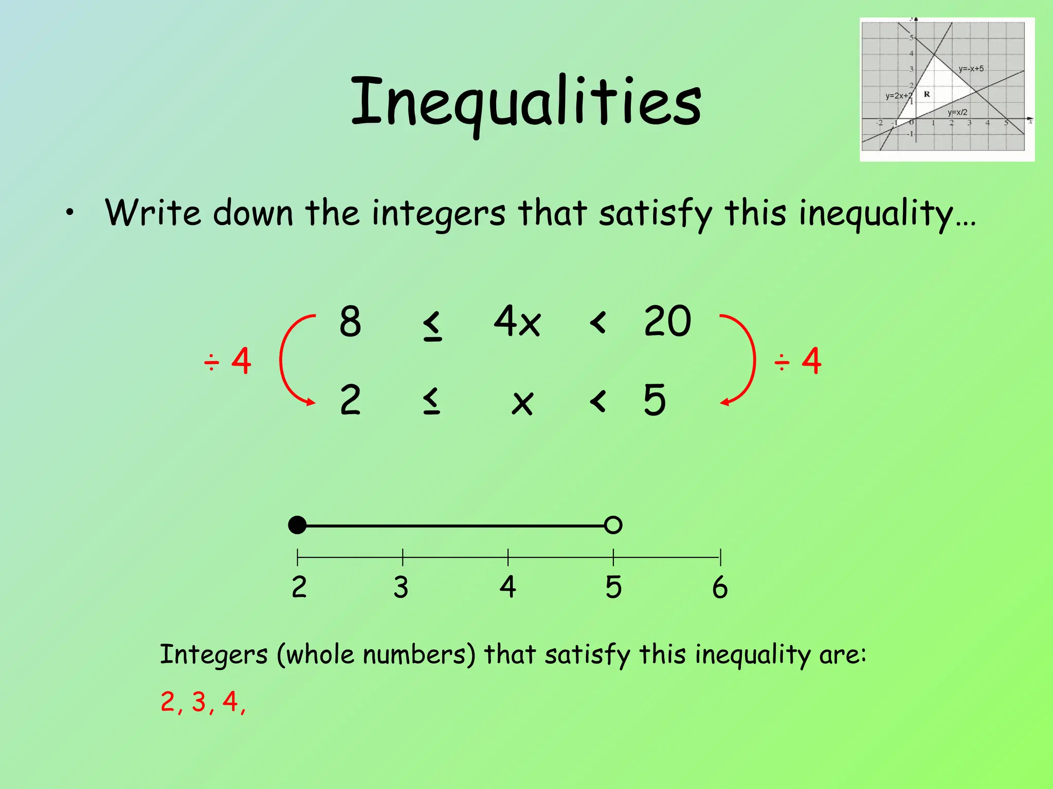 Inequalities For One Variable Linear Equation Ppt