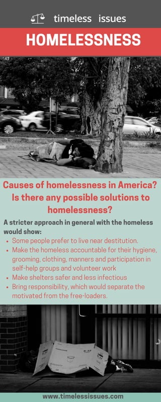 Homelessness - Timeless Issues