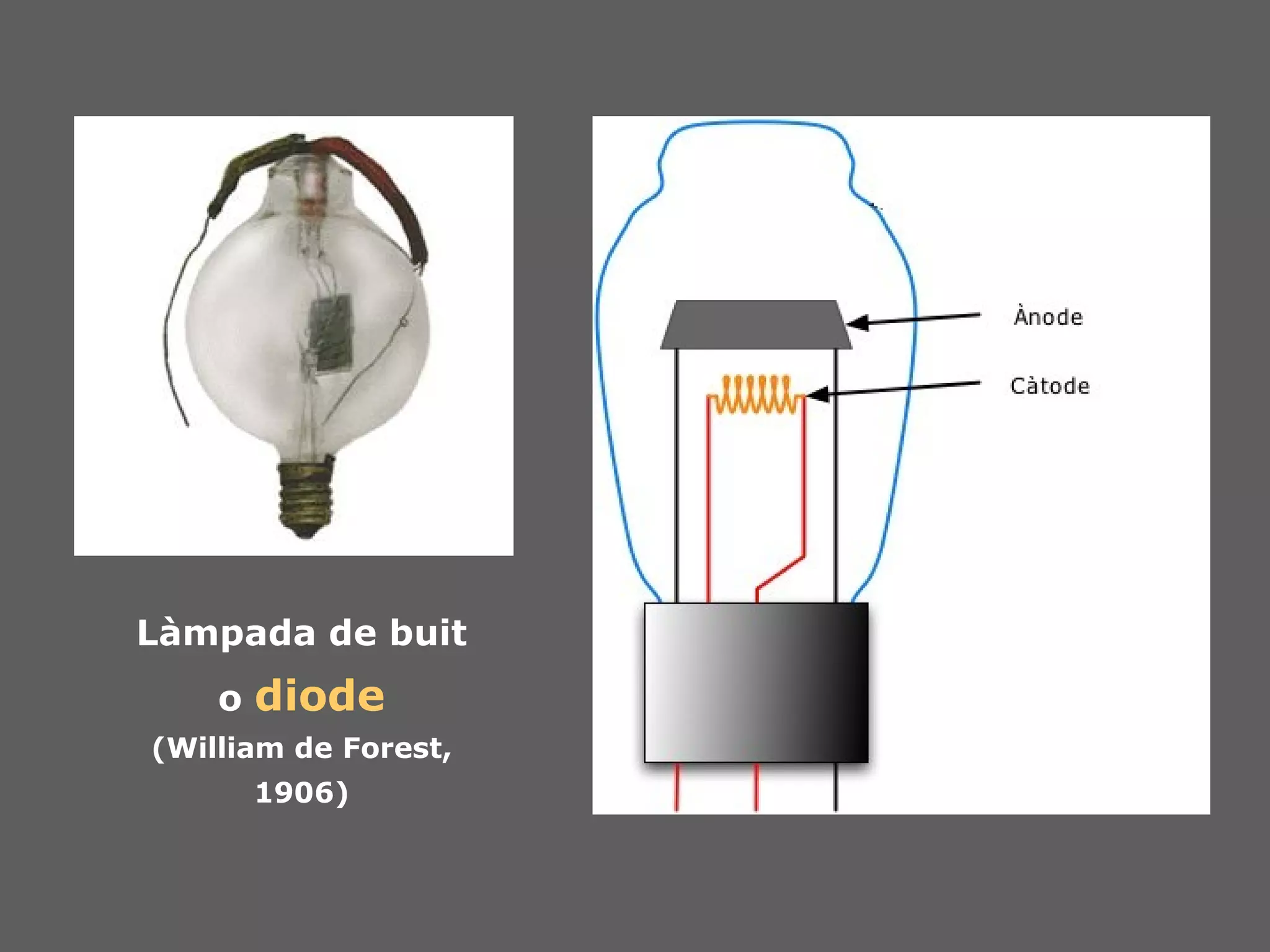 Làmpada de buit o  diode (William de Forest, 1906) 