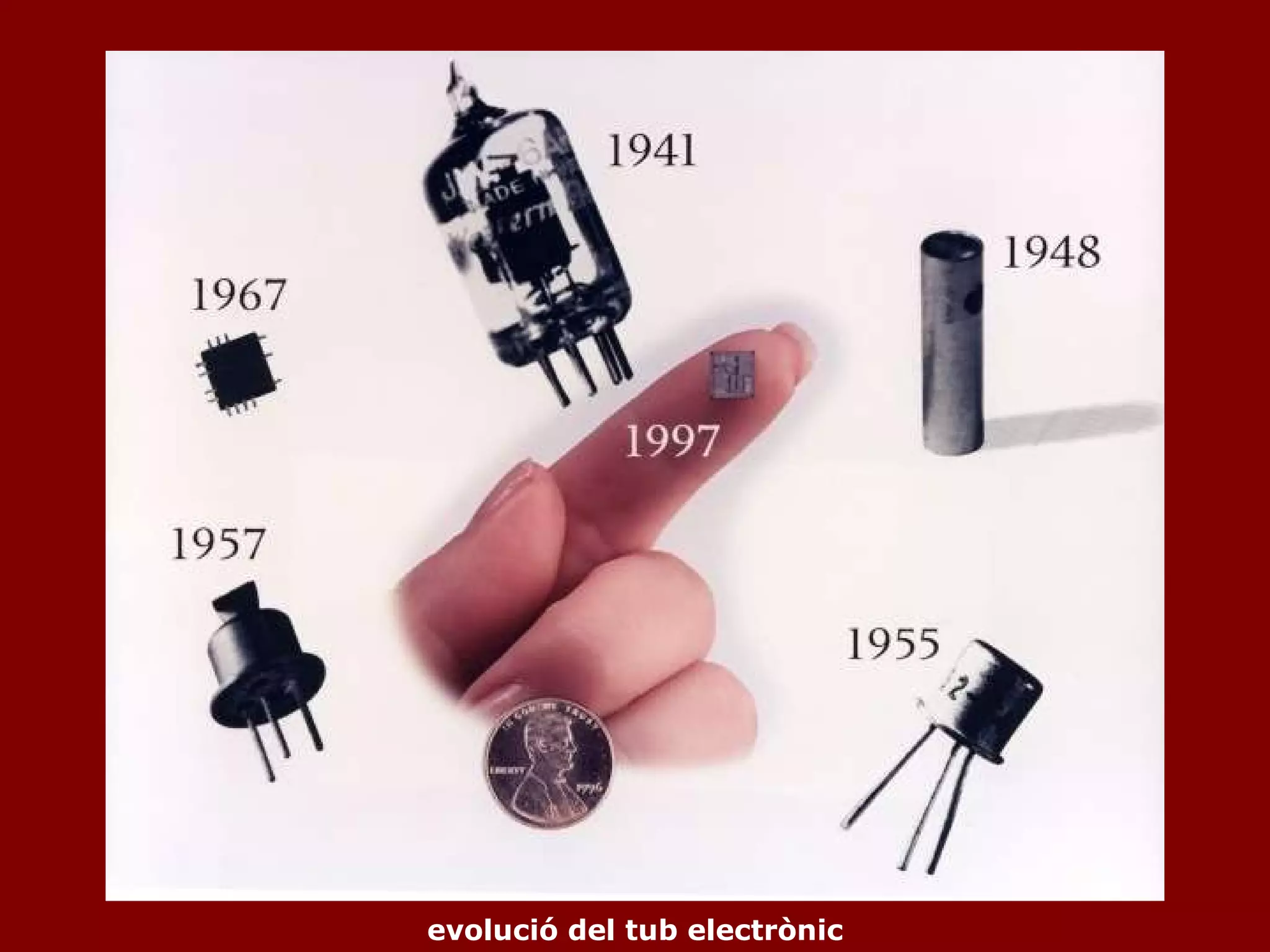 evolució del tub electrònic 