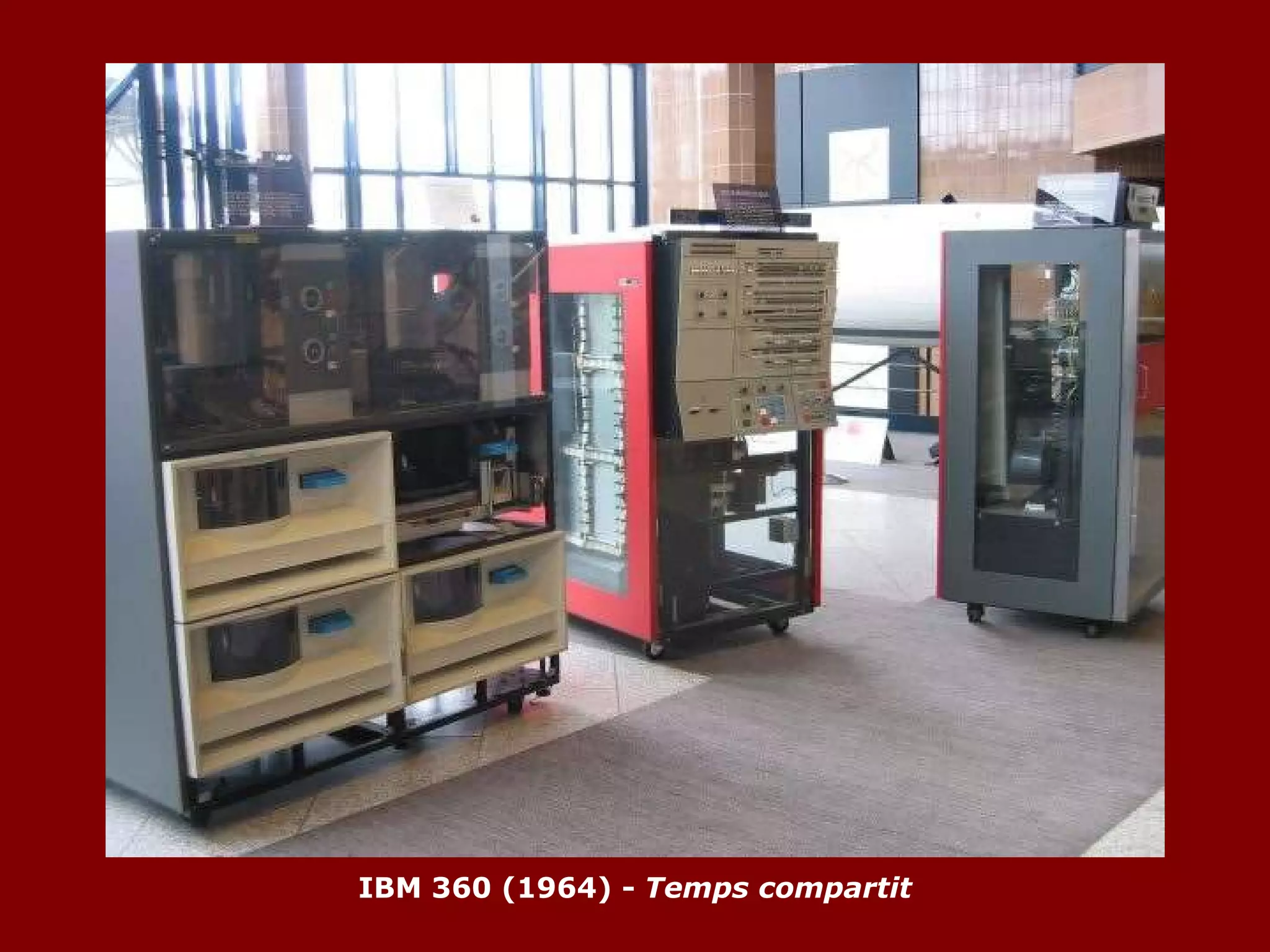 IBM 360 (1964) -  Temps compartit 