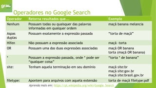 Operadores no Google Search
Operador Retorna resultados que... Exemplo
Nenhum Possuam todas ou quaisquer das palavras
informadas em qualquer ordem
maçã banana melancia
Aspas
duplas
Possuam exatamente a expressão passada “torta de maçã”
Hífen Não possuam a expressão associada maçã –torta
OR Possuam uma das duas expressões associadas maçã OR banana
torta (maçã OR banana)
* Possuam a expressão passada, onde * pode ser
“qualquer coisa”
“torta * de banana”
site: Tenham aquela terminação em seu domínio maçã site:br
maçã site:gov.br
maçã site:brasil.gov.br
filetype: Apontem para arquivos com aquela extensão torta de maçã filetype:pdf
Aprenda mais em: https://pt.wikipedia.org/wiki/Google_Search
 