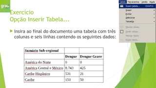 Exercício
Opção Inserir Tabela...
 Insira ao final do documento uma tabela com três
colunas e seis linhas contendo os seguintes dados:
 