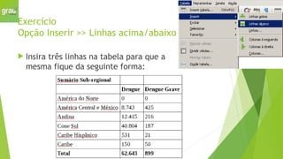 Exercício
Opção Inserir >> Linhas acima/abaixo
 Insira três linhas na tabela para que a
mesma fique da seguinte forma:
 