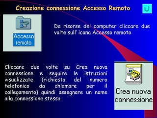 Creazione connessione Accesso Remoto Cliccare due volte su Crea nuova connessione e seguire le istruzioni visualizzate (richiesta del numero telefonico da chiamare per il collegamento) quindi assegnare un nome alla connessione stessa. Da risorse del computer cliccare due volte sull’ icona Accesso remoto 