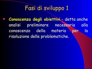 Fasi di sviluppo 1 Conoscenza degli obiettivi  - detta anche analisi preliminare necessaria alla conoscenza della materia per la risoluzione delle problematiche. 