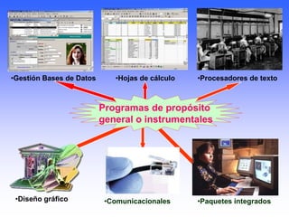 •Procesadores de texto
•Simulación
•Hojas de cálculo
Programas de propósito
general o instrumentales
•Diseño gráfico
•Gestión Bases de Datos
•Paquetes integrados•Comunicacionales
 