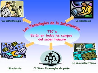 •Simulación •Y Otras Tecnologías de punta
•La Biotecnología
•La Telecomunicación
•La Educación
•La Microelectrónica
TIC´s
Están en todos los campos
del saber humano
 