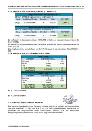 En X: OTRO SISTEMA
En Y: OTRO SISTEMA
1.5. VERIFICACIÓN DE IRREGULARIDADES
%
0%
100%
OK
ALB. ARMADA -
CONFINADA
CORTANTE (Ton)
0
6.1862
6.1862
ALB. ARMADA -
CONFINADA
Placas
Total
Total
Placas
Columnas
SISTEMA
DIRECCIÓN X
ALB. ARMADA -
CONFINADA
PÓRTICO
SISTEMA
Columnas
%
0%
100%
NO
CUMPLE
CORTANTE (Ton)
0
6.1862
6.1862
DIRECCIÓN Y
La verificación de desplazamientos en X CUMPLE en todos los pisos con el valor máximo de
0.007 (E-030).
La verificación de desplazamientos en Y CUMPLE en todos los pisos con el valor máximo de
0.007 (E-030).
Los desplazamientos se calcularon con 0.75 R. De acuerdo con el Artículo 32 del RNE E -
030.
1.4.4. VERIFICACIÓN DEL SISTEMA ESTRUCTURAL
Story1 DESPLAZ DIN Max Y 0.000000 CUMPLE
Desplazamientos Laterales Dirección Y
SEGÚN ETABS: Desplazamientos en Dirección Y
Story Load Case/Combo Direction Drift REVISIÓN
REVISIÓN
CUMPLE
0.001891
Drift
Direction
X
1.4.3. VERIFICACIÓN DE DESPLAZAMIENTOS LATERALES
Story2
Story Load Case/Combo
DESPLAZ DIN Max
SEGÚN ETABS: Desplazamientos en Dirección X
Desplazamientos Laterales Dirección X
Una estructura se clasifica como Regular o Irregular, cuando se verifican las irregularidades
descritas en el RNE E - 030 TABLA N° 8 y 9. Las Estructuras Regulares son las que no
presentan las irregularidades antes mencionadas; mientras que, las Estructuras
Irregularespueden presentar una o más de las irregularidades indicadas.
 
