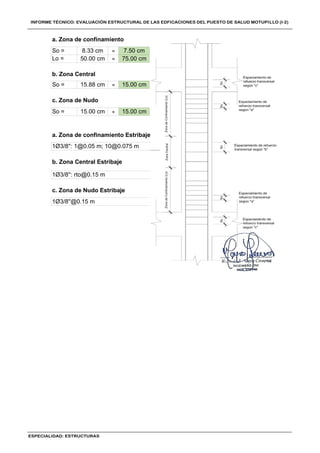 ≈
≈
≈
≈
b. Zona Central Estribaje
1Ø3/8'': rto@0.15 m
c. Zona de Nudo Estribaje
1Ø3/8''@0.15 m
So =
So =
So =
Lo =
c. Zona de Nudo
15.00 cm 15.00 cm
a. Zona de confinamiento Estribaje
1Ø3/8'': 1@0.05 m; 10@0.075 m
8.33 cm
50.00 cm
7.50 cm
75.00 cm
b. Zona Central
15.88 cm 15.00 cm
a. Zona de confinamiento
 