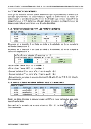 1
2
3
1.4. VERIFICACIONES GENERALES
CASO PERIODO (seg)
SEGÚN ETABS:
Dado que los modos de vibración podrán determinarse por un procedimiento de análisis que
considere apropiadamente las características de rigidez y la distribución de las masas. En
cada dirección se considerarán aquellos modos de vibración cuya suma de masas efectivas
sea por lo menos el 90 % de la masa total, pero deberá tomarse en cuenta por lo menos los
tres primeros modos predominantes en la dirección de análisis.
El periodo en la dirección X en Etabs es similar a lo calculado; por lo que cumple la
verificación de periodo en X.
El periodo en la dirección Y en Etabs es similar a lo calculado; por lo que cumple la
verificación de periodo en Y.
≤
a) Para T menor o igual a 0,5 segundos: k = 1.0.
b) Para T mayor que 0,5 segundos: k = (0,75 + 0,5 T) ≤ 2.0.
REVISIÓN
CUMPLE
CUMPLE
CUMPLE
0.6959
0
0
UY
0.203
0.201
0.161
UX
0
0.6958
0
Modal
Modal
Modal
MODO
- El periodo en X es de 0.201; por lo cual kx = 1.
- El periodo en Y es de 0.203; por lo cual ky = 1.
- Como el periodo en X es menor a Tp = 1; por lo que Cx = 2.5
- Como el periodo en Y es menor a Tp = 1; por lo que Cy = 2.5
- Esta verificación se realiza de acuerdo al Artículo 28.3.2. y 28.4.1. del RNE E - 030 "Diseño
Sismorresistente ".
≤
1.00
1.00
kx =
ky =
2.00
2.00
CUMPLE
CUMPLE
CUMPLE
CUMPLE
Item
UX
UY
UZ
Static %
100
100
0
1.4.1. REVISIÓN DE PERIODOS PARA LOS PRIMEROS 3 MODOS
1.4.2. VERIFICACIONES MEDIANTE ANÁLISIS ESTÁTICO Y DINÁMICO
Según los datos obtenidos, la estructura supera el 90% de masa participativa para cada
dirección del análisis.
Esta verificación se realiza de acuerdo al Artículo 29.01.02. del RNE E - 030 "Diseño
Sismorresistente".
Dynamic %
100
100
Modal
Item Type
Acceleration
Acceleration
Acceleration
Caso
Modal
Modal
SEGÚN ETABS:
0
REVISIÓN
 