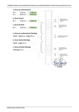 ≈
≈
≈
≈
a. Zona de confinamiento
b. Zona Central Estribaje
1Ø3/8'': rto@0.15 m
c. Zona de Nudo Estribaje
1Ø3/8''@0.15 m
So =
So =
So =
Lo =
c. Zona de Nudo
15.00 cm 15.00 cm
a. Zona de confinamiento Estribaje
1Ø3/8'': 1@0.05 m; 10@0.075 m
8.33 cm
50.00 cm
7.50 cm
75.00 cm
b. Zona Central
15.88 cm 15.00 cm
 