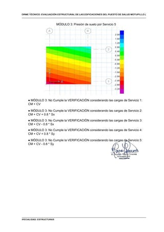 ● MÓDULO 3: No Cumple la VERIFICACIÓN considerando las cargas de Servicio 1:
CM + CV
● MÓDULO 3: No Cumple la VERIFICACIÓN considerando las cargas de Servicio 2:
CM + CV + 0.8 * Sx
● MÓDULO 3: No Cumple la VERIFICACIÓN considerando las cargas de Servicio 3:
CM + CV - 0.8 * Sx
● MÓDULO 3: No Cumple la VERIFICACIÓN considerando las cargas de Servicio 4:
CM + CV + 0.8 * Sy
● MÓDULO 3: No Cumple la VERIFICACIÓN considerando las cargas de Servicio 5:
CM + CV - 0.8 * Sy
MÓDULO 3: Presión de suelo por Servicio 5
 
