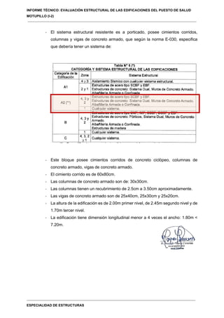 INFORME TÉCNICO: EVALUACIÓN ESTRUCTURAL DE LAS EDIFICACIONES DEL PUESTO DE SALUD
MOTUPILLO (I-2)
ESPECIALIDAD DE ESTRUCTURAS
- El sistema estructural resistente es a porticado, posee cimientos corridos,
columnas y vigas de concreto armado, que según la norma E-030, especifica
que debería tener un sistema de:
- Este bloque posee cimientos corridos de concreto ciclópeo, columnas de
concreto armado, vigas de concreto armado.
- El cimiento corrido es de 60x80cm.
- Las columnas de concreto armado son de: 30x30cm.
- Las columnas tienen un recubrimiento de 2.5cm a 3.50cm aproximadamente.
- Las vigas de concreto armado son de 25x40cm, 25x30cm y 25x20cm.
- La altura de la edificación es de 2.00m primer nivel, de 2.45m segundo nivel y de
1.70m tercer nivel.
- La edificación tiene dimensión longitudinal menor a 4 veces el ancho: 1.80m <
7.20m.
 