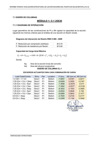 MÓDULO 1: C-1 25X30
7.1 DISEÑO DE COLUMNAS
7.1.1 DIAGRAMA DE INTERACCIÓN
Lugar geométrico de las combinaciones de Pn y Mn agotan la capacidad de la sección,
siguiendo los mismos criterios para el análisis de una sección en flexión simple.
Diagrama de Interacción de Diseño RNE E 060 - 2009
F. Reducción por compresión (estribos):
F. Reducción de resistencia por flexión:
Ø 0.70
Ø 0.90
Capacidad de Carga Axial Máxima
Donde:
Ag: Área de la sección bruta del concreto.
Ast: Área del refuerzo longitudinal.
DISEÑO DE COLUMNA CL-1
ESFUERZOS ACTUANTES PARA CADA COMBINACIÓN DE CARGA
Load Case/Combo Pier Location P (ton) M2 (ton-m)
Story M3 (ton-m)
1.4 CM + 1.7 CV
1.25 (Cm + Cv) + Seqx
1.25 (Cm + Cv) - Sxe+
1.25 (Cm + Cv) + Sxe-
1.25 (Cm + Cv) - Seqy
1.25 (Cm + Cv) - Sye+
1.25 (Cm + Cv) + Sye-
0.9 Cm + Seqx
0.9 Cm + Seqy
Story1
Story1
Story1
Story1
Story1
Story1
Story1
Story1
Story1
P1
P1
P1
P1
P1
P1
P1
P1
P1
Bottom
Bottom
Bottom
Bottom
Bottom
Bottom
Bottom
Bottom
Bottom
-7.9057
-5.6269
-7.3998
-7.3992
-6.3932
-6.6954
-6.6966
-2.7605
-3.5268
0.0767
0.3055
-0.0578
-0.0577
0.1503
0.0646
0.0643
0.2745
0.1194
0.0017
0.2187
-0.017
-0.0129
0.3959
0.156
0.1471
0.2177
0.3949
𝑃 = ∅ ∗ 𝑃 = 0.80 ∗ ∅ ∗ 0.85 ∗ 𝑓 ∗ 𝐴 − 𝐴 + 𝑓 ∗ 𝐴
 