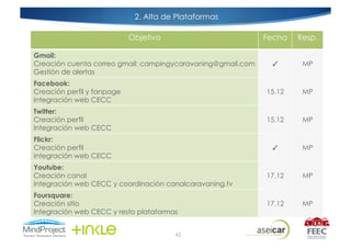 2. Alta de Plataformas

                            Objetivo                         Fecha   Resp.

Gmail:
Creación cuenta correo gmail: campingycaravaning@gmail.com    !       MP
Gestión de alertas
Facebook:
Creación perfil y fanpage                                    15.12    MP
Integración web CECC
Twitter:
Creación perfil                                              15.12    MP
Integración web CECC
Flickr:
Creación perfil                                               !       MP
Integración web CECC
Youtube:
Creación canal                                               17.12    MP
Integración web CECC y coordinación canalcaravaning.tv
Foursquare:
Creación sitio                                               17.12    MP
Integración web CECC y resto plataformas


                                       42
 