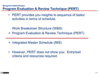 Management Methodologies

Program Evaluation & Review Technique (PERT)
      • PERT provides you insights to sequence of tasks/
        activities in terms of schedule.

        Work Breakdown Structure (WBS)
      + Program Evaluation & Review Technique (PERT)

      = Integrated Master Schedule (IMS)

      • However, PERT does not show you: Entry/exit
        criteria and resources required.



                                                           117
 