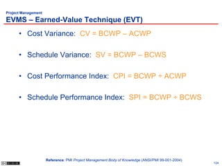 Project Management

EVMS – Earned-Value Technique (EVT)
      • Cost Variance: CV = BCWP – ACWP

      • Schedule Variance: SV = BCWP – BCWS

      • Cost Performance Index: CPI = BCWP ÷ ACWP

      • Schedule Performance Index: SPI = BCWP ÷ BCWS




                     Reference: PMI Project Management Body of Knowledge (ANSI/PMI 99-001-2004)
                                                                                                  124
 