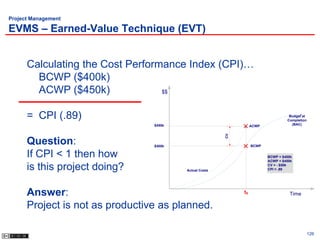 Project Management

EVMS – Earned-Value Technique (EVT)


      Calculating the Cost Performance Index (CPI)…
        BCWP ($400k)
        ACWP ($450k)              $$



      = CPI (.89)                                                                  Budget at
                                                                                  Completion
                                 $450k                            ACWP              (BAC)




                                                        CV
      Question:                  $400k                            BCWP

      If CPI < 1 then how                                                BCWP = $400k
                                                                         ACWP = $450k

      is this project doing?             Actual Costs
                                                                         CV = - $50k
                                                                         CPI = .89




      Answer:                                                t0                    Time

      Project is not as productive as planned.

                                                                                               126
 