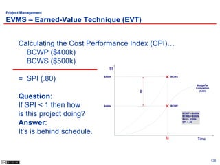 Project Management

EVMS – Earned-Value Technique (EVT)


      Calculating the Cost Performance Index (CPI)…
        BCWP ($400k)
        BCWS ($500k)
                                    $$


      = SPI (.80)                $500k               BCWS


                                                                      Budget at
                                                                     Completion




                                         SV
                                                                       (BAC)

      Question:
      If SPI < 1 then how        $400k               BCWP


      is this project doing?                                BCWP = $400k
                                                            BCWS = $500k
                                                            SV = - $100k

      Answer:                                               SPI = .80



      It’s is behind schedule.
                                                t0                    Time




                                                                                  128
 
