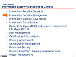 Learning Objectives

Information Security Management Domain
      •    Information Security Concepts
      •    Information Security Management
      •    Information Security Governance
      •    Information Classification
      •    System Life Cycle (SLC) and System Development
           Life Cycle (SDLC)
      •    Risk Management
      •    Certification & Accreditation
      •    Security Assessment
      •    Configuration Management
      •    Personnel Security
      •    Security Education, Training, and Awareness
      •    Project Management                               - 25 -
 