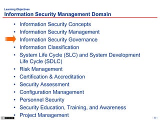 Learning Objectives

Information Security Management Domain
      •    Information Security Concepts
      •    Information Security Management
      •    Information Security Governance
      •    Information Classification
      •    System Life Cycle (SLC) and System Development
           Life Cycle (SDLC)
      •    Risk Management
      •    Certification & Accreditation
      •    Security Assessment
      •    Configuration Management
      •    Personnel Security
      •    Security Education, Training, and Awareness
      •    Project Management                               - 30 -
 