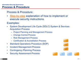 Information Security Governance

Process & Procedure
      Process & Procedure:
      • Step-by-step explanation of how to implement or
        execute security instructions.
      Examples:
      • System Development Life Cycle (SDLC) System & Services
        Acquisition Process
            –   Project Planning and Management Process
            –   Change Control Process
            –   Risk Management Process
            –   Certification & Accreditation Process                           Law, Regulations




      •    Standard Operations Procedure (SOP)                                   Organizational
                                                                                    Policies




      •    Incident Management Process                                            Functional
                                                                                Implementation


      •
                                                                                   Policies

           Contingency Planning Process
      •    Security Assessment Process                    Standards   Process                      Procedure   Guidelines




                                                                                                                      - 37 -
 