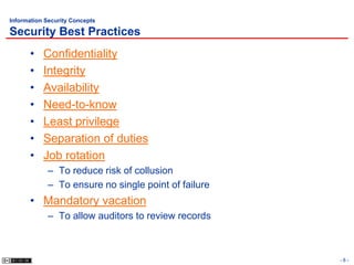 Information Security Concepts

Security Best Practices
      •    Confidentiality
      •    Integrity
      •    Availability
      •    Need-to-know
      •    Least privilege
      •    Separation of duties
      •    Job rotation
            – To reduce risk of collusion
            – To ensure no single point of failure
      • Mandatory vacation
            – To allow auditors to review records



                                                     -8-
 
